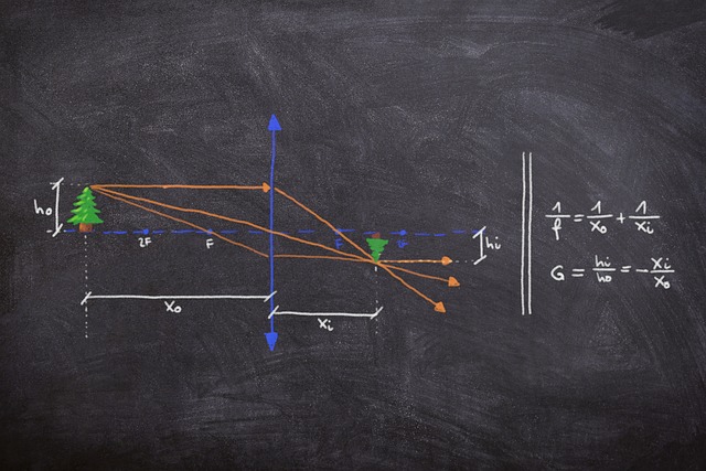 The Science Behind Quantum Manifestation: Unlock the Power of Quantum Physics